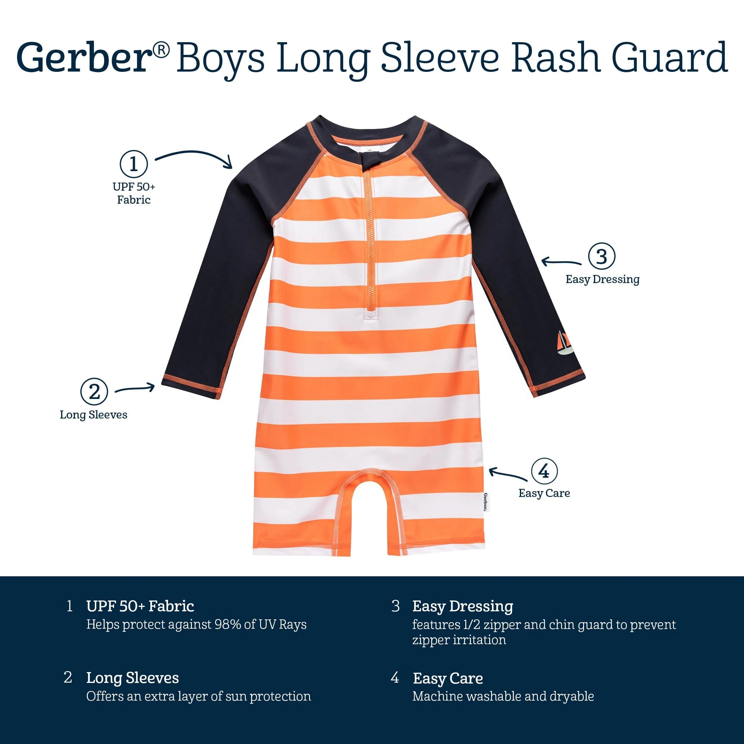 Toddler Boys UPF 50  Stripe Rash Guard